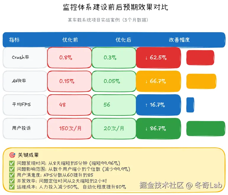 15-07-optimization-result-comparison.png