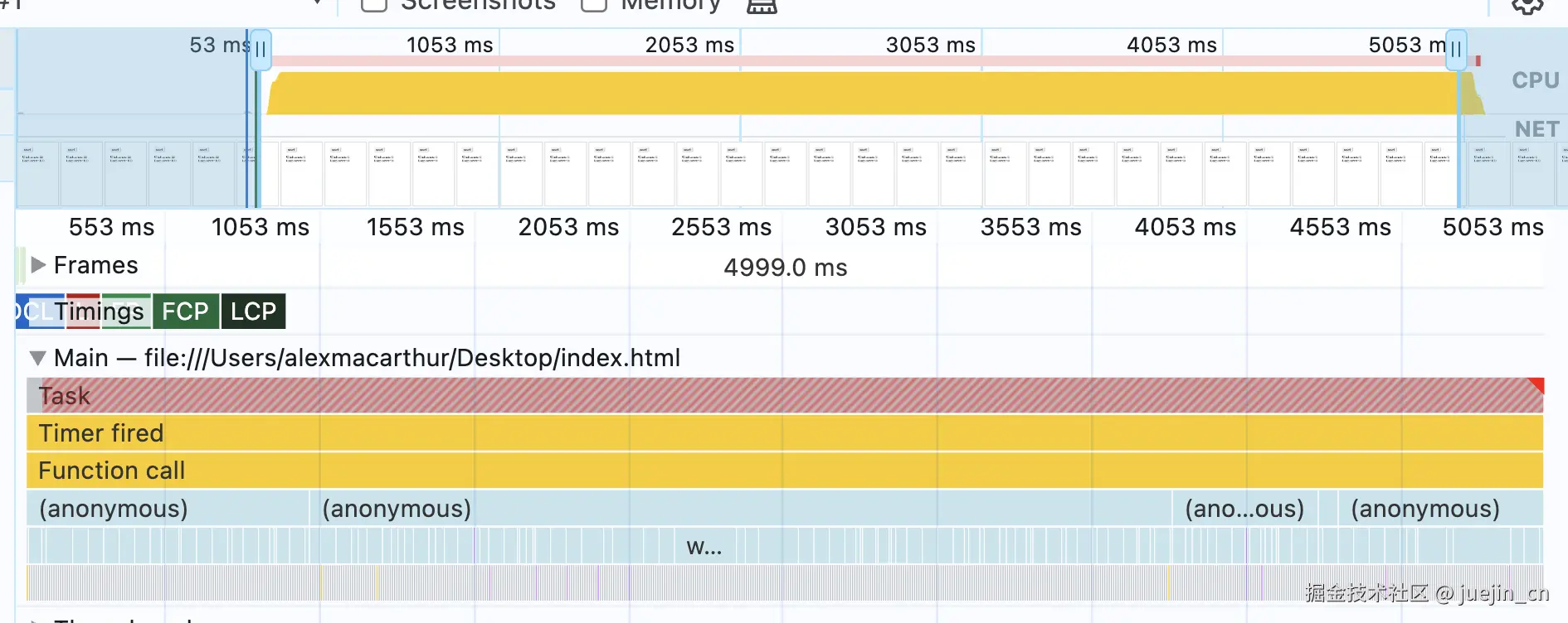 显示长时间高开销任务的火焰图