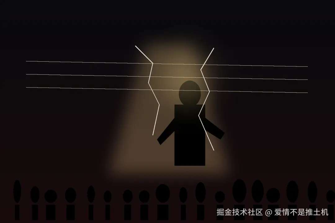 观众与边界图