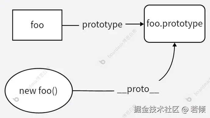 未命名文件.png