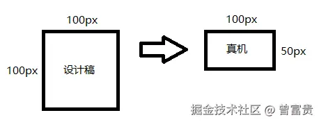 autofitjs_原理.png