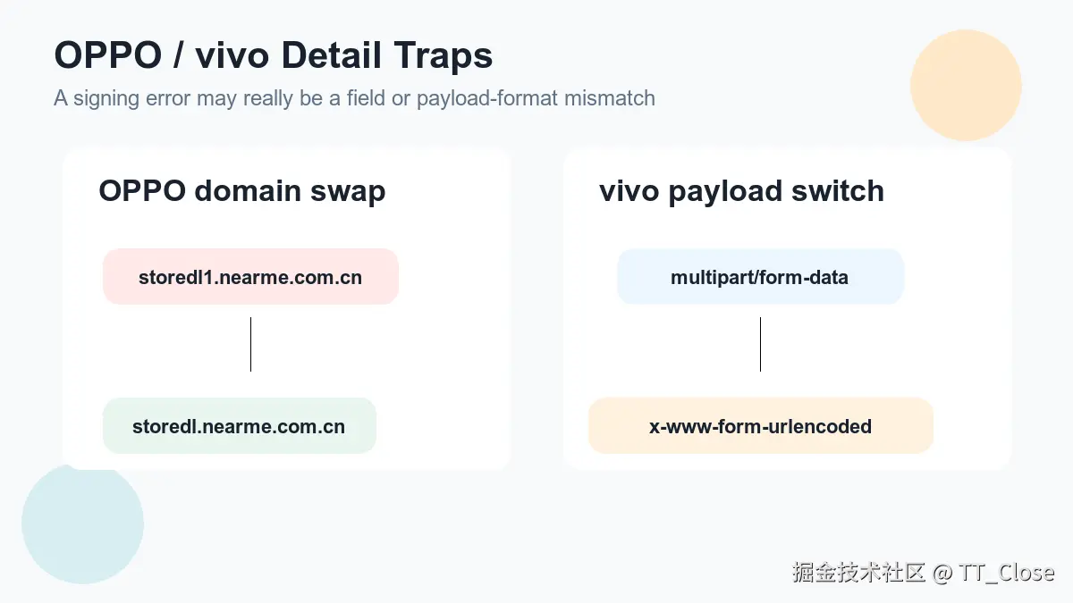api-step-4-oppo-vivo.png