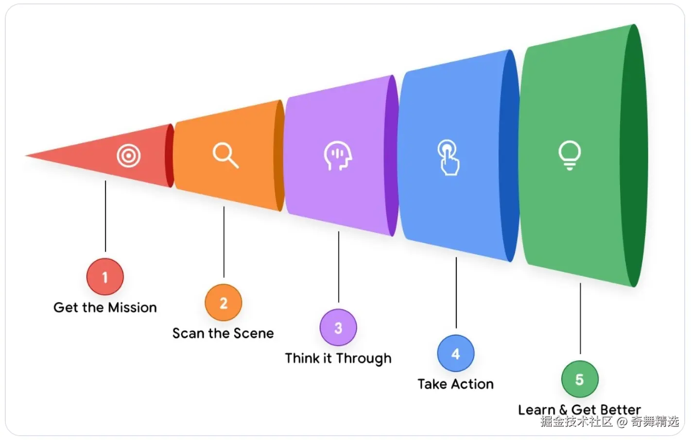 image-20260105171602090