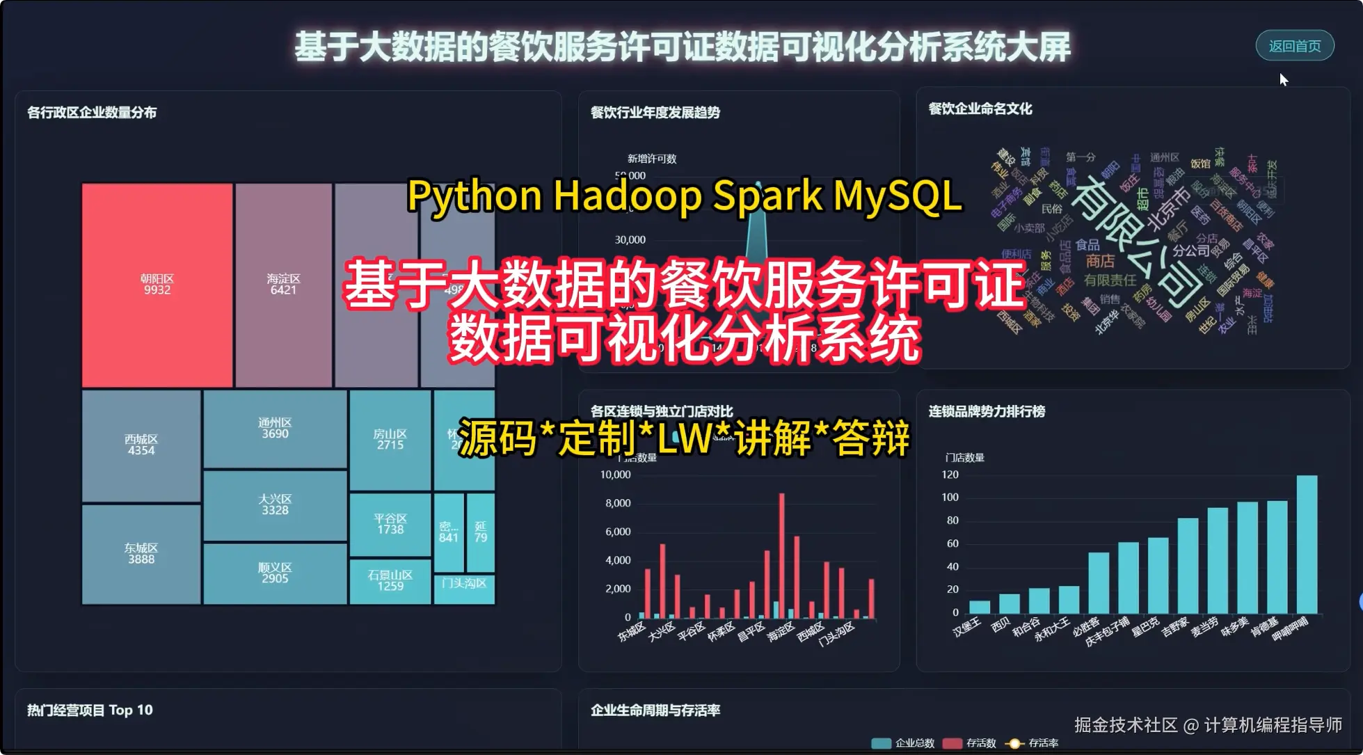 QQ20251022-163144.png