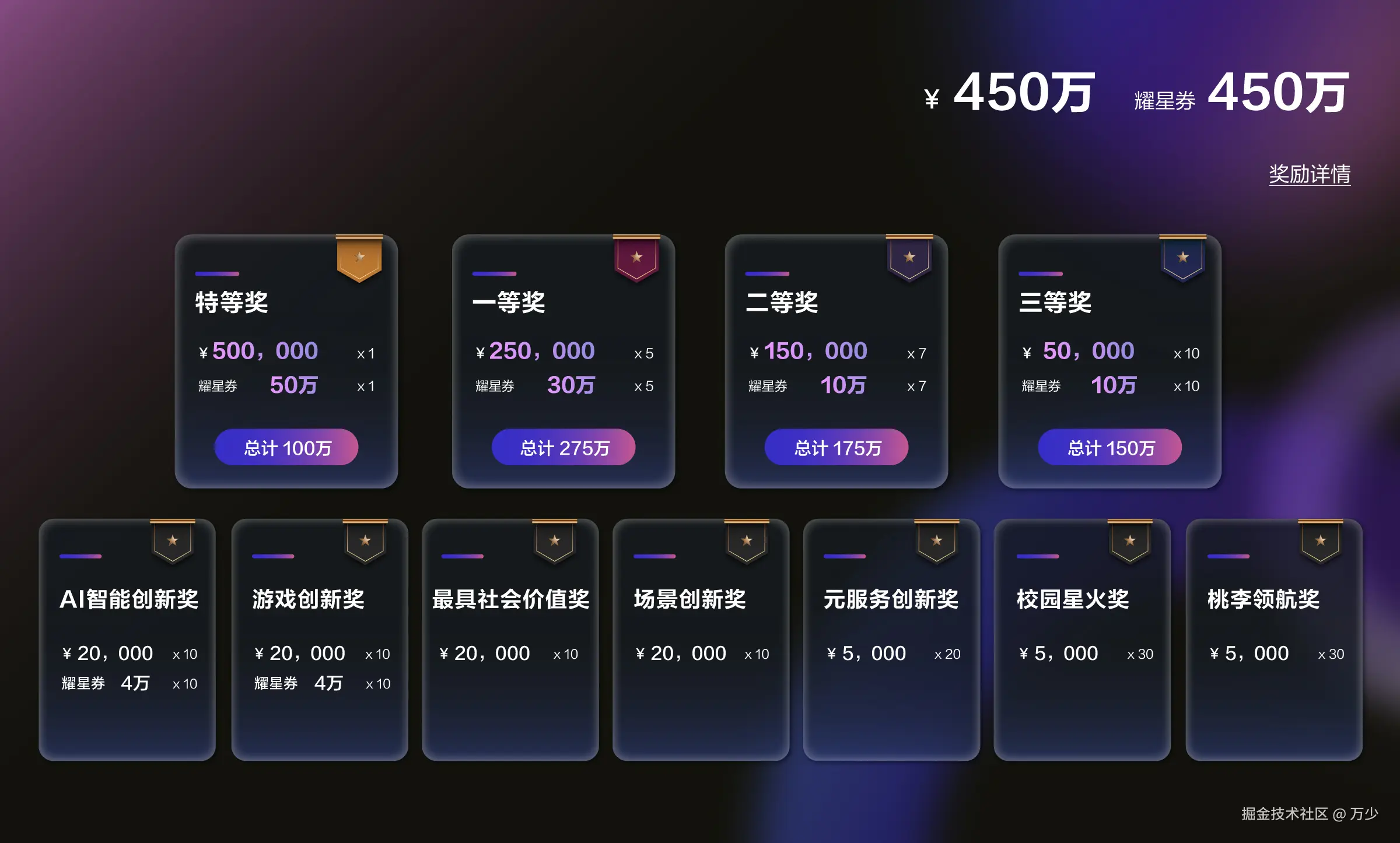 一图胜千言