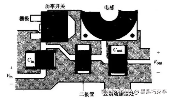 upfile
