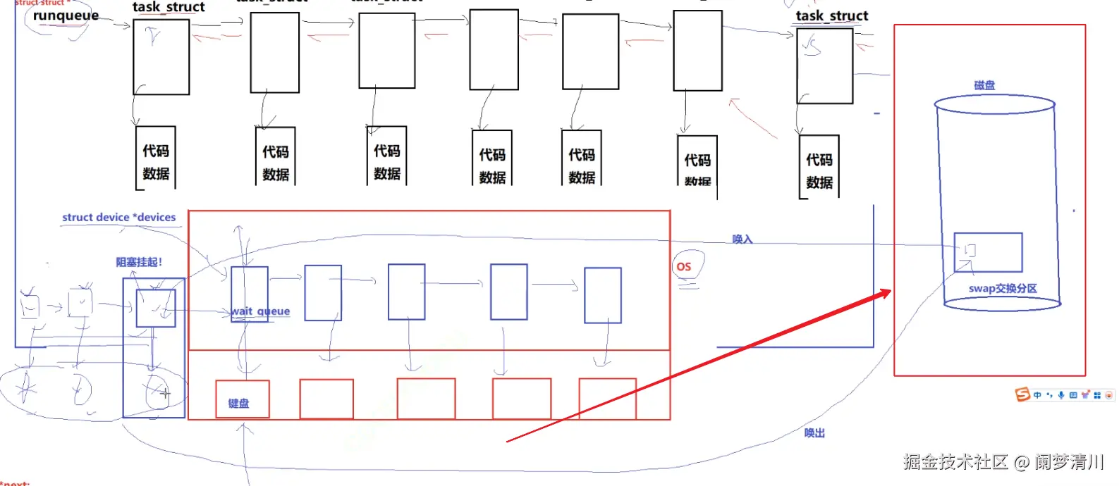 image-20250706100558619