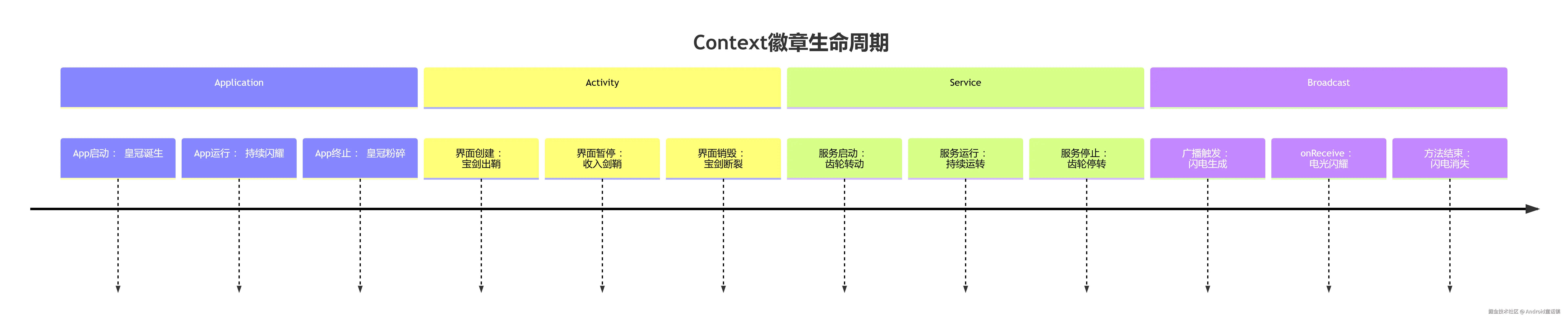 deepseek_mermaid_20250707_2b32ea.png