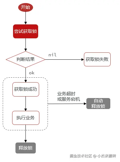 QQ_1754638996604.png
