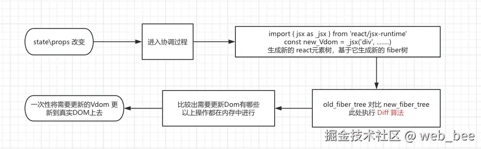 diff1.png