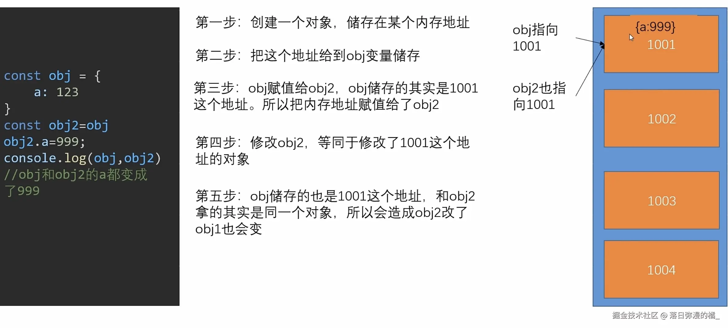 abb04a6c6053783408d3c7979b9251aaa4cfb0da_311859.jpg