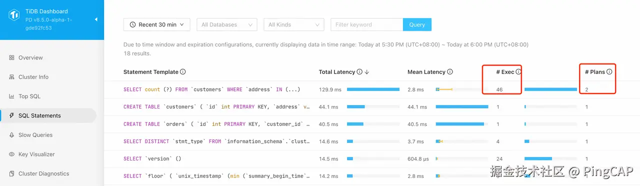 在 Dashboard-SQLStatements 中，找到执行频率高，且计划不稳定的查询