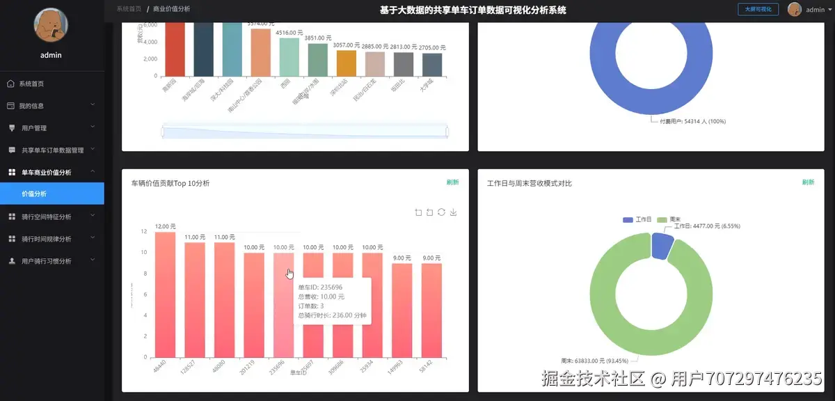 价值分析2.png