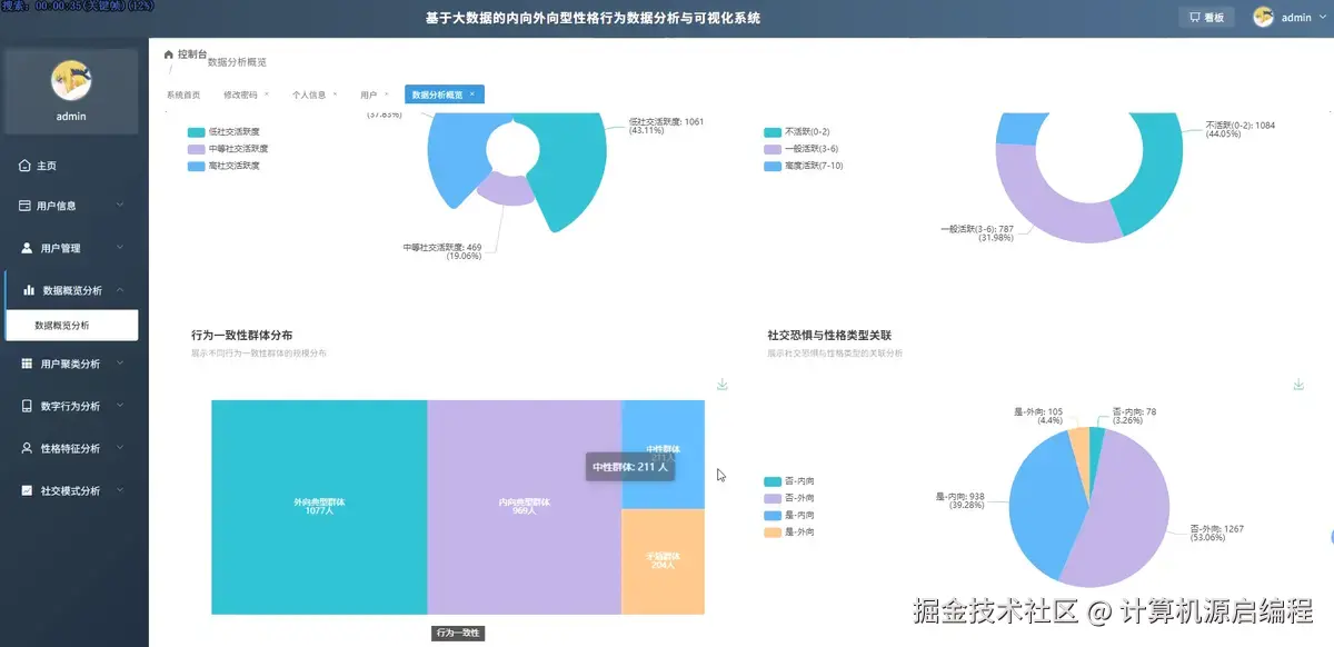 数据概览2.png