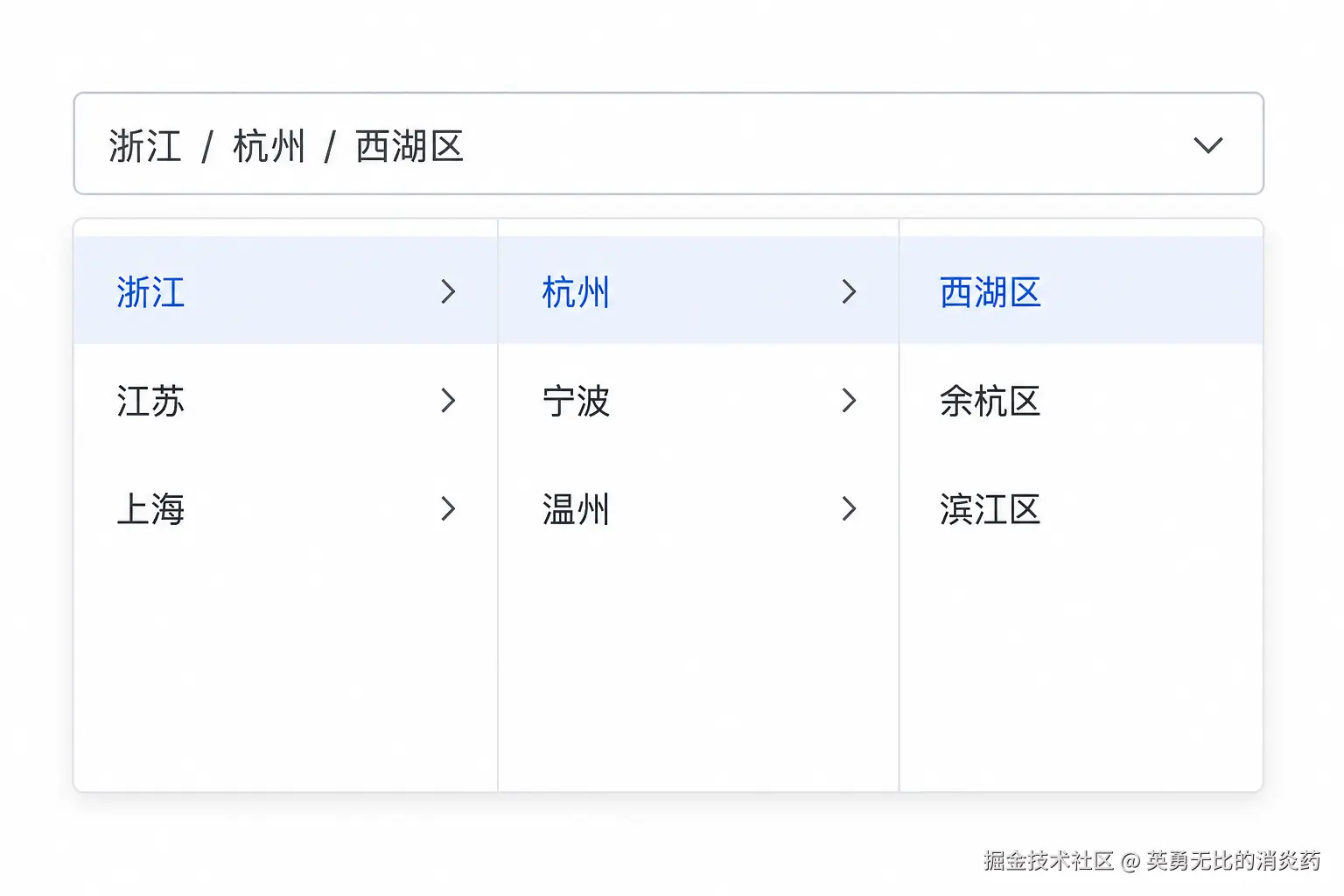 Cascader 级联面板示意：浙江 / 杭州 / 西湖区