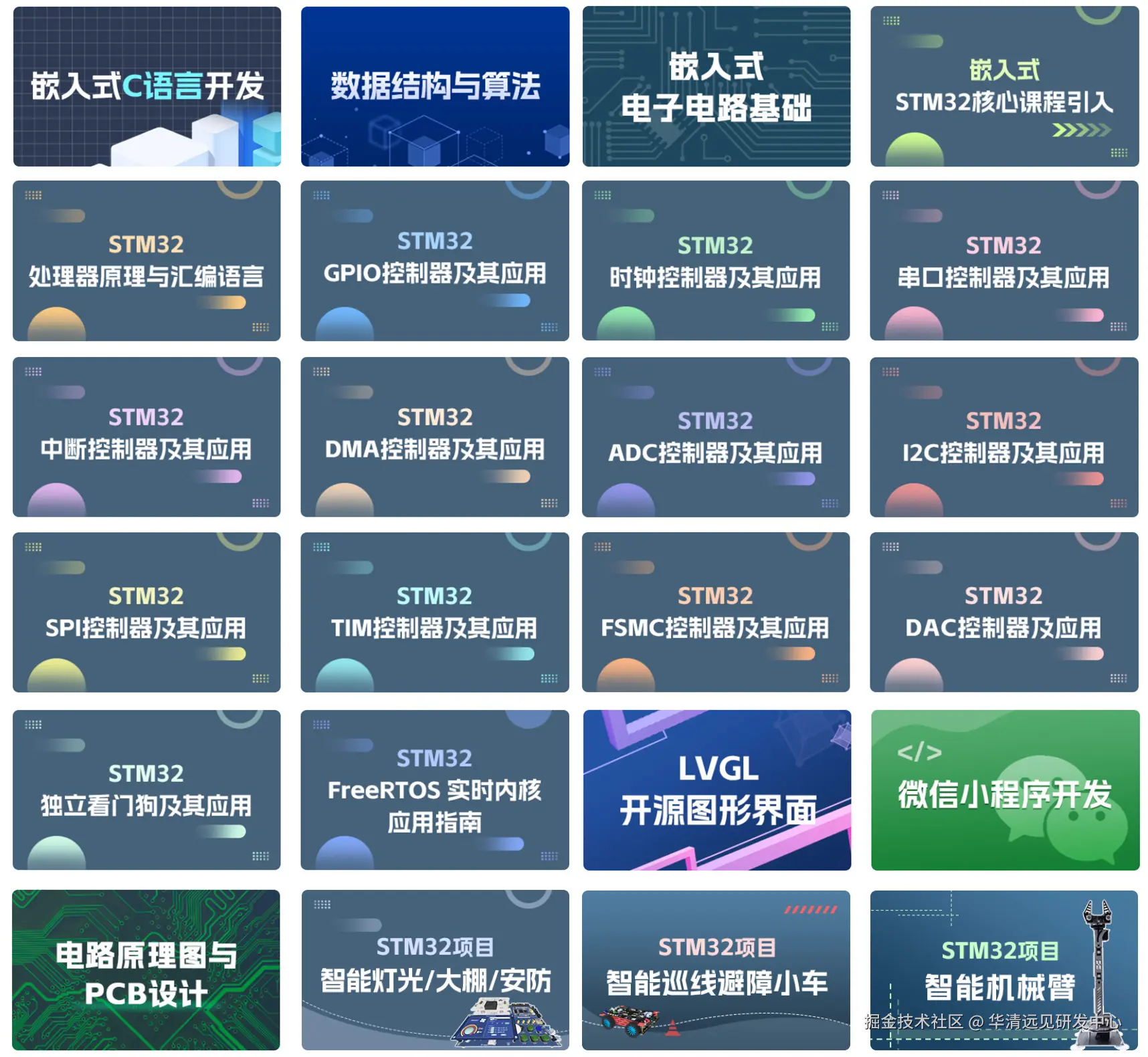 课程目录嵌入式.jpg