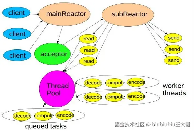 image-20231223144027155