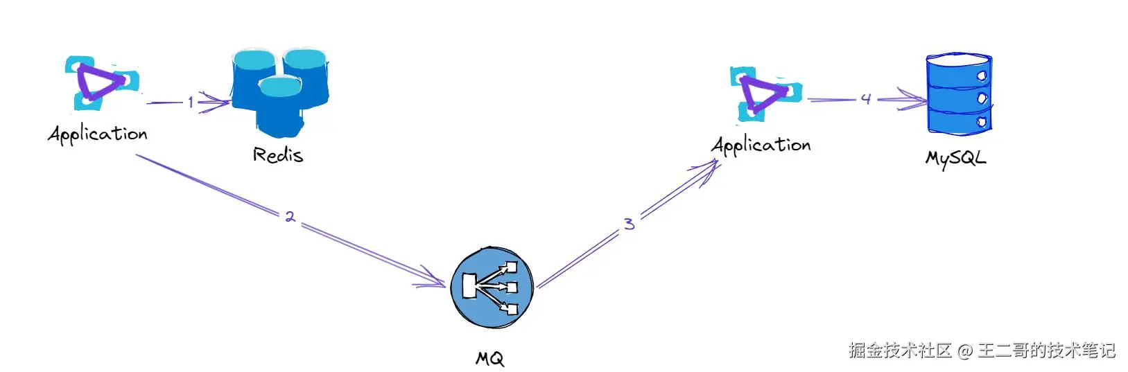 image-20250401195339605