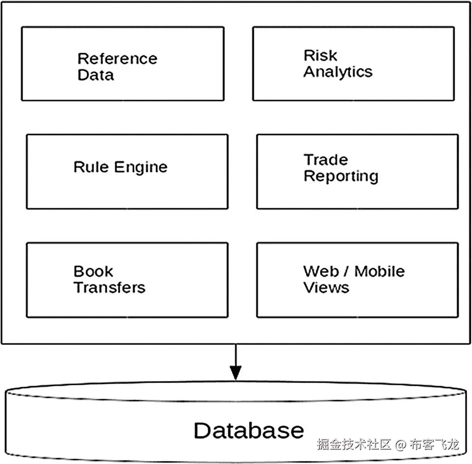 img/483921_1_En_2_Fig1_HTML.jpg