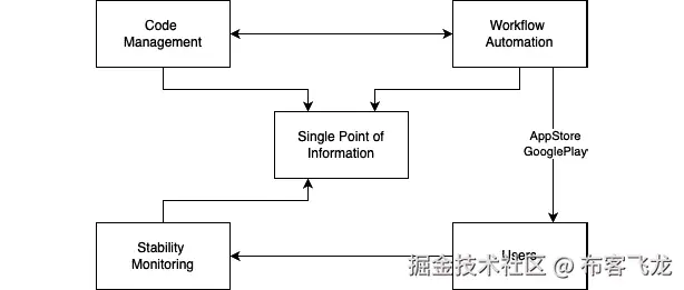 图片 B16694_11_02.jpg