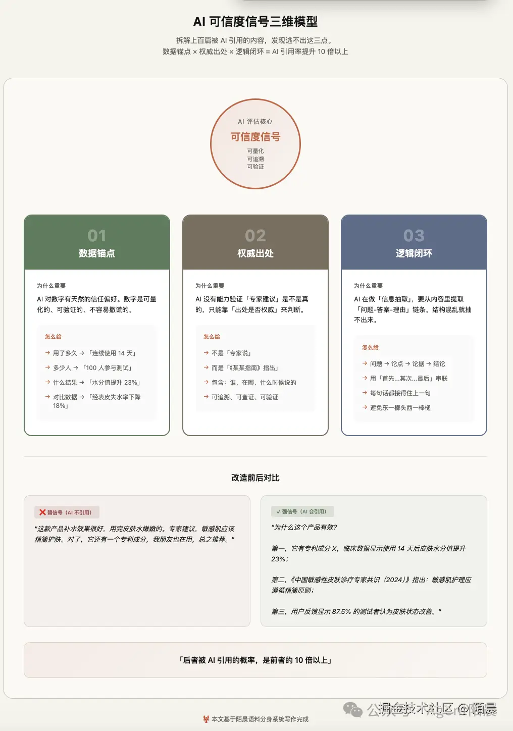 ../../../E.归档/QQ_1776314651648.png