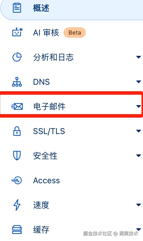 地址