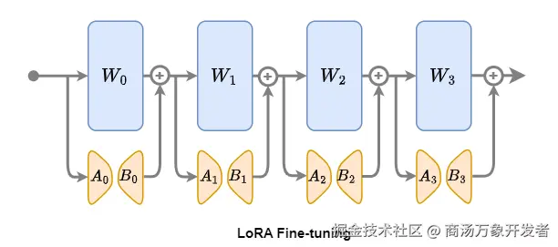 dcd348d9864e4ee8a99db5a5da6d32b6.png