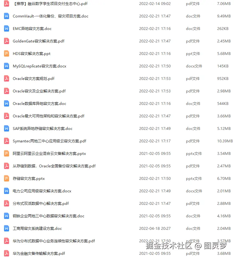 智慧灾备解决方案