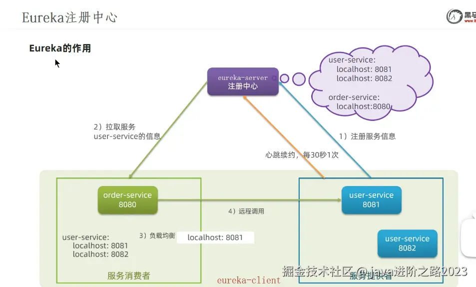 5a858c7d-90fe-407e-aec1-068ca91f64f1.png