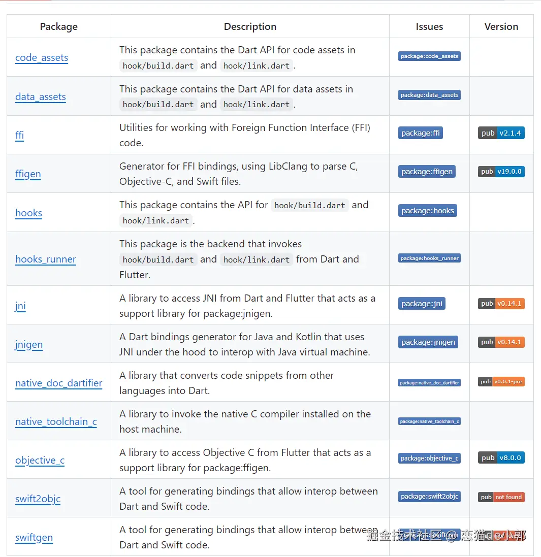 image-20250520133547766