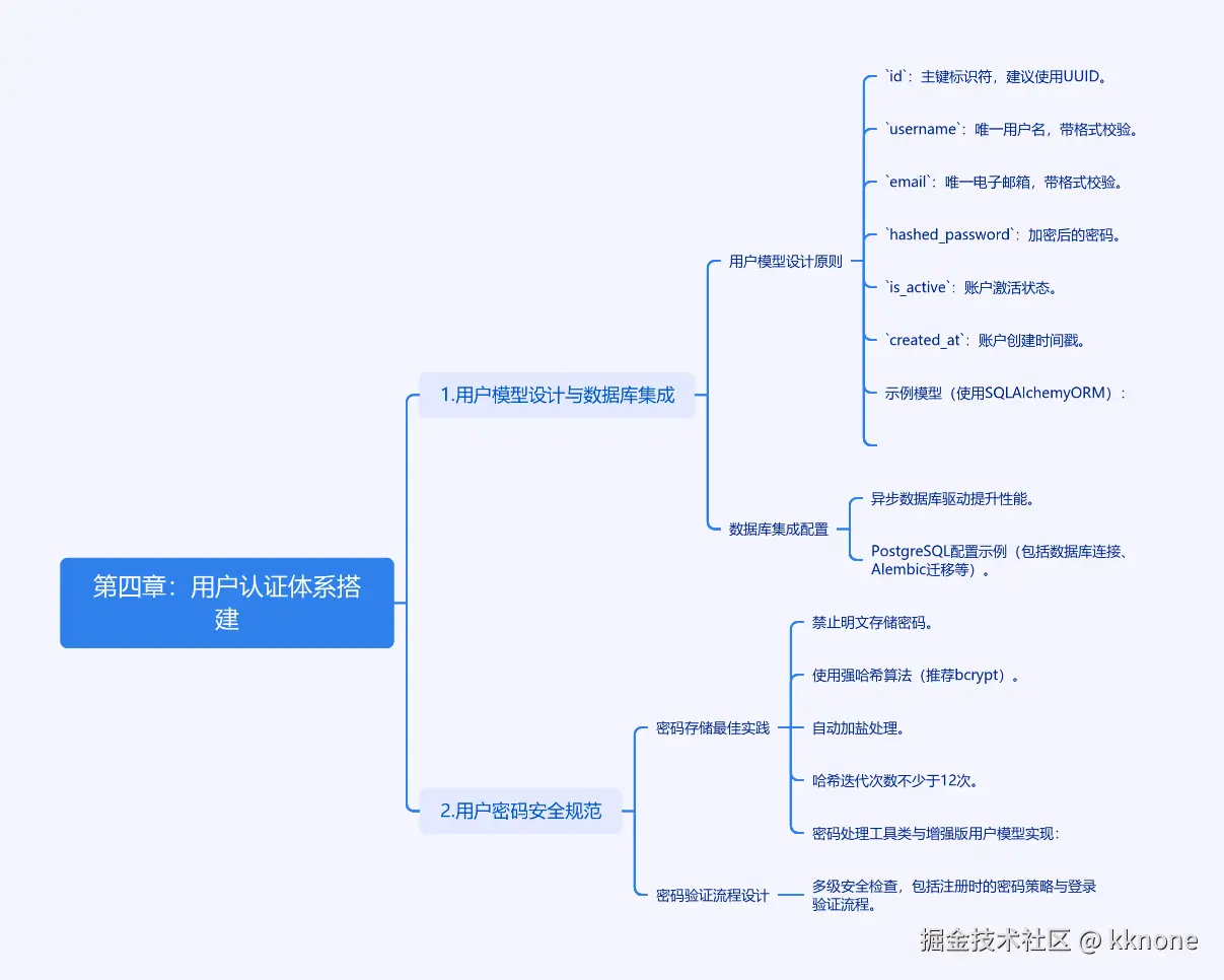 cmdragon_cn.png