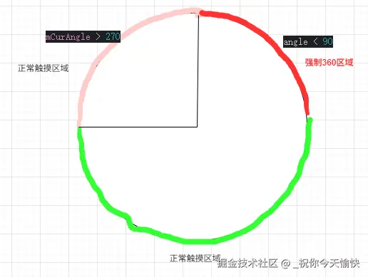 cs-q360.png