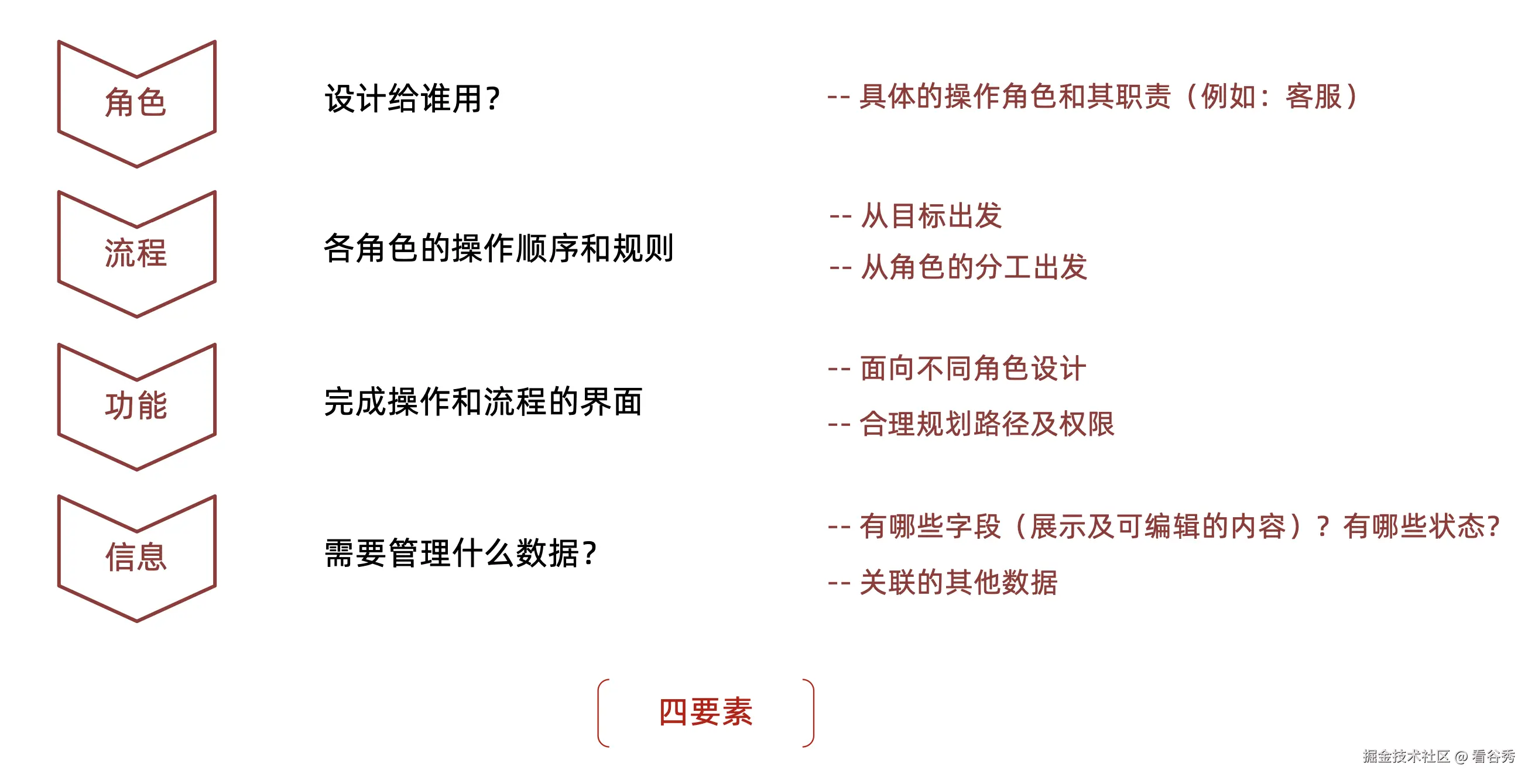 截屏2024-12-10 16.10.55.png