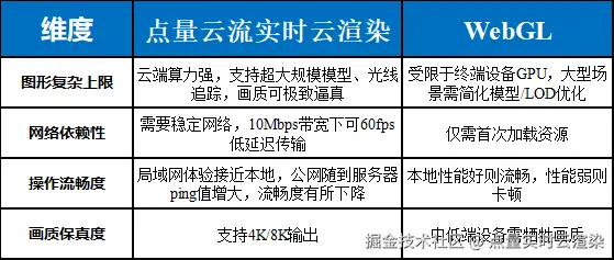 表格2.png