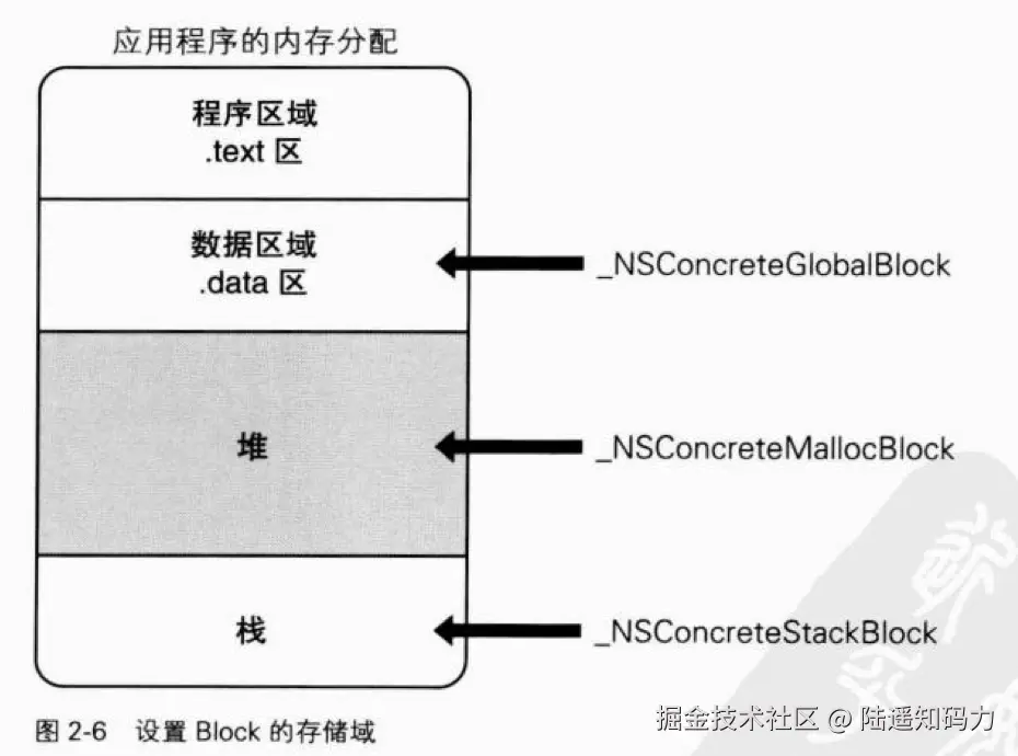 image-20251225下午74628893