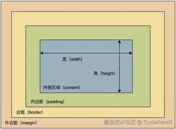 image-20250404093011727