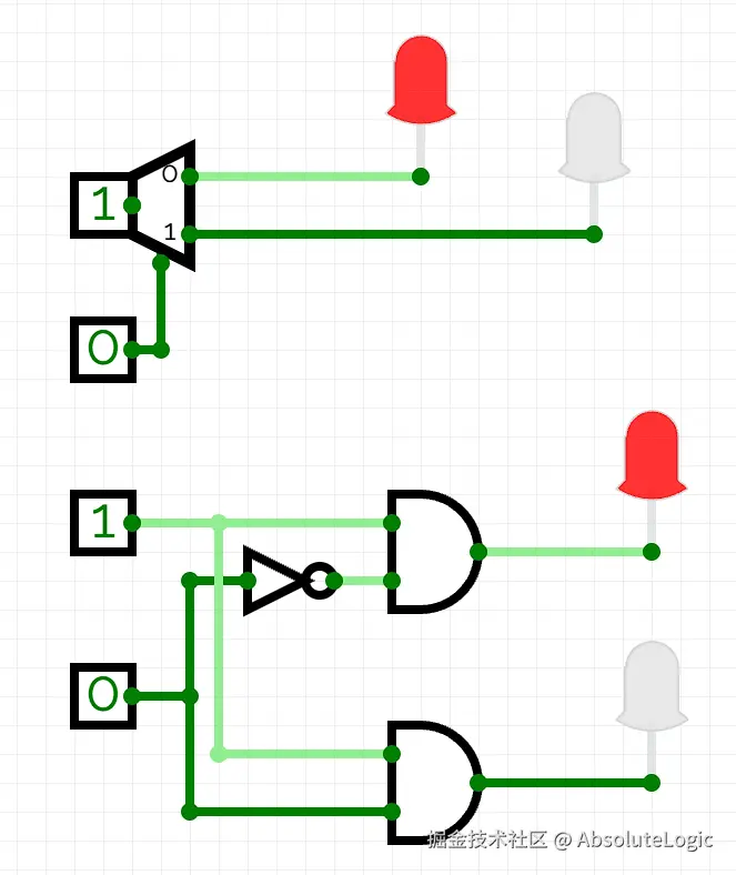 07 硬件部分完成总结-1789784236763.png