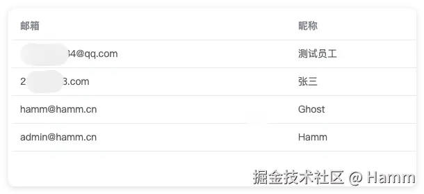 QQ_1743568861995.png