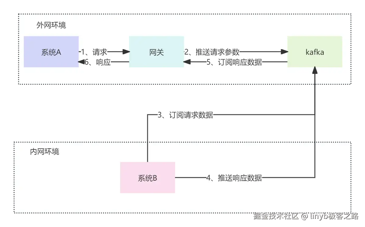 9ab6667b37463a766ff50e21fd08b54f_4b2fa19f056c8fdfc14a4e48b99db7bb.png