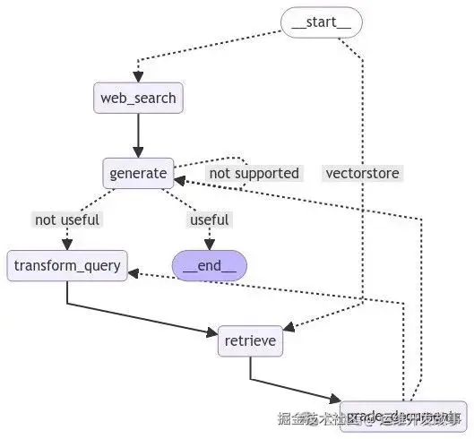 05b7eb6f6cd9bdfeb1c598c803227ffc MD5