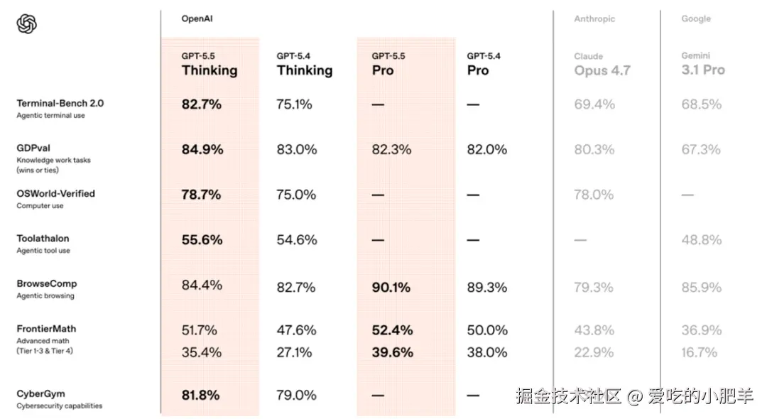 飞书文档 - 图片