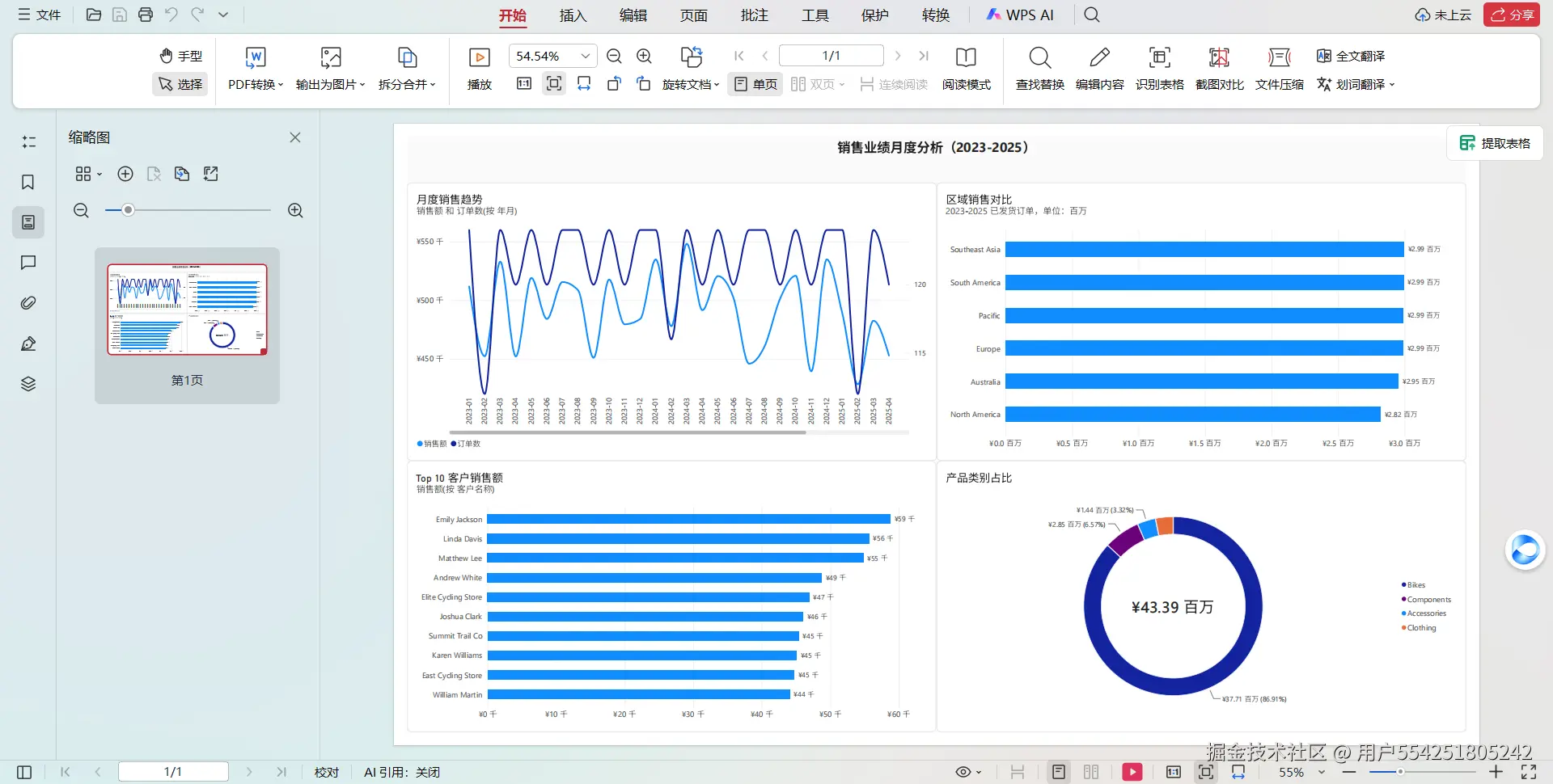 从 SQL 到 Power BI：我用 4 个查询做出第一张销售分析报表从 SQL 到 Power BI：我用 4 个查 - 掘金
