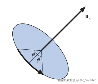 图4.9