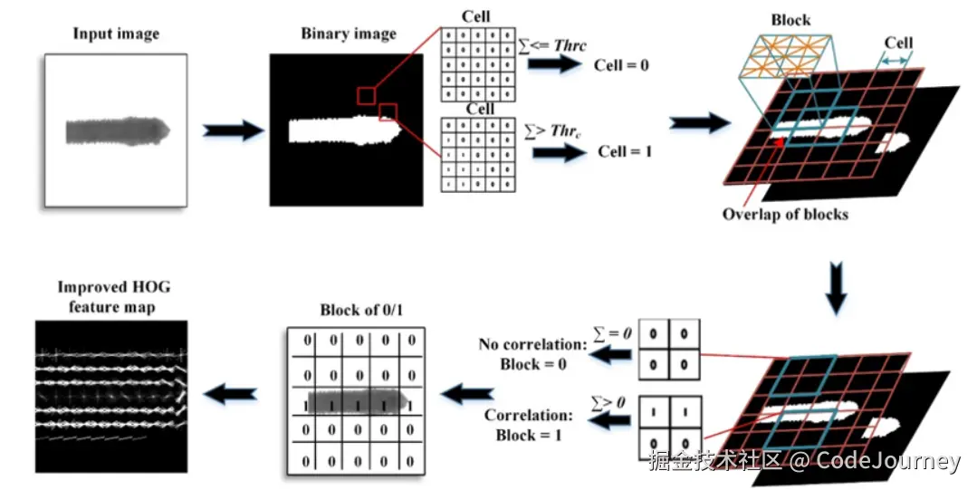 image-20240929204526525