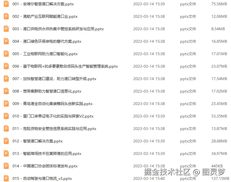 智慧港口解决方案