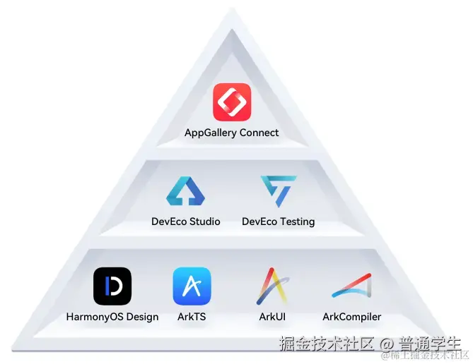 截屏2024-03-14 18.55.34.png