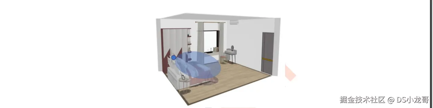 image-20240126150859704