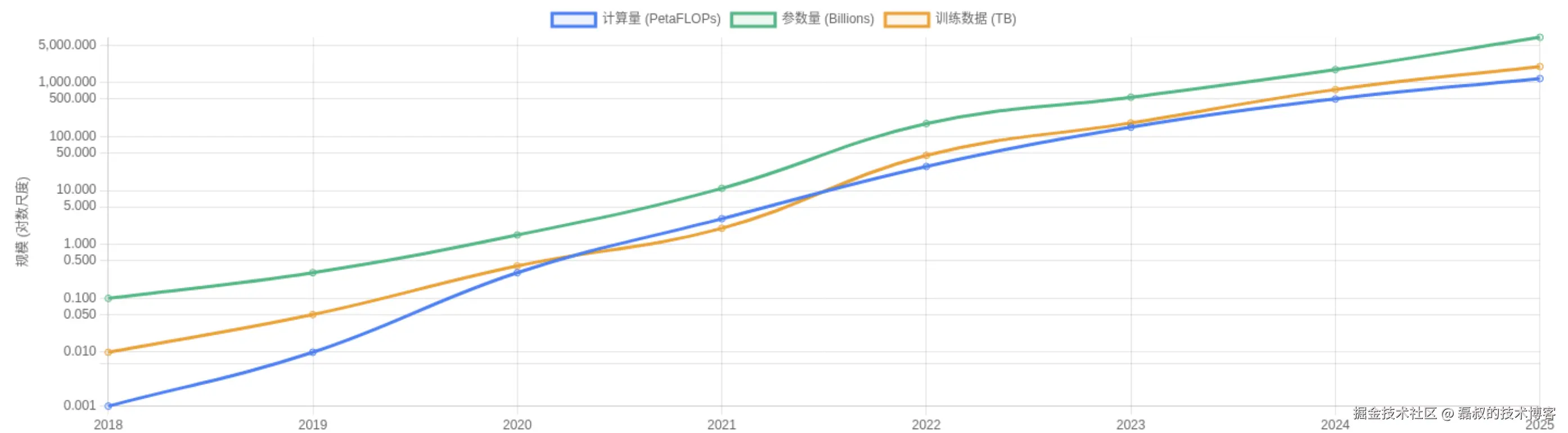 image-20250701145204044