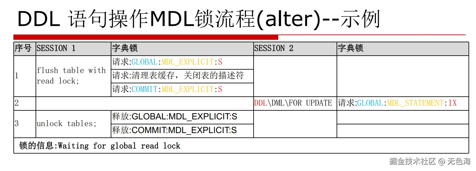 截屏2024-07-25 21.02.46.png