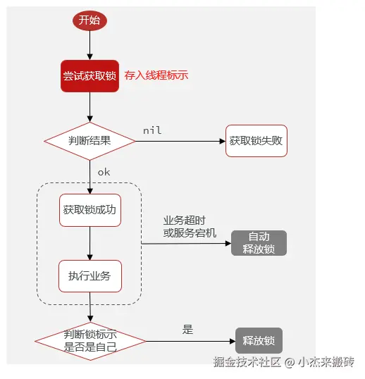 QQ_1754639510424.png